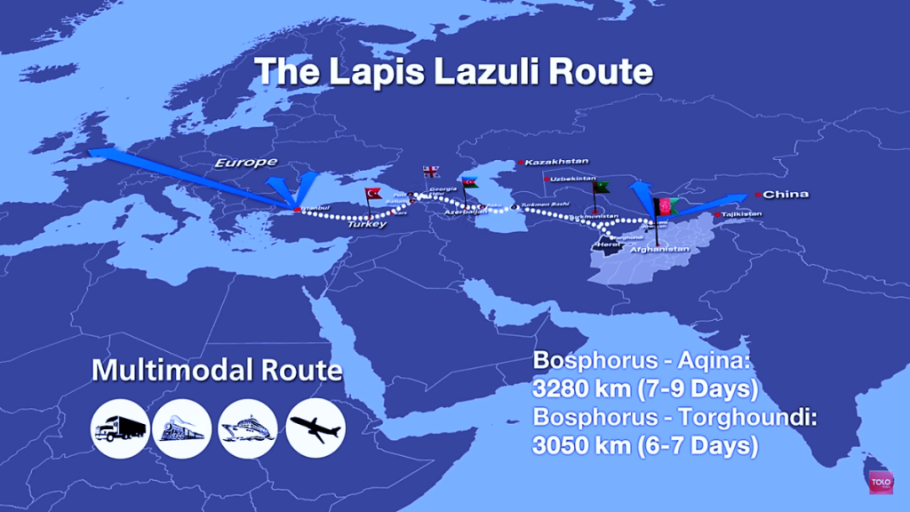 Lapis Lazuli: An opportunity to strengthen economic cooperation